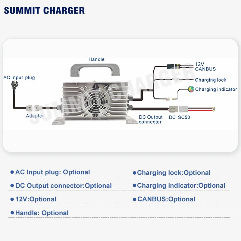 SMCZ1 15KW