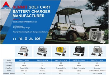 Comment trouver un chargeur Li-Ion 48v de qualité pour voiturette de golf ?